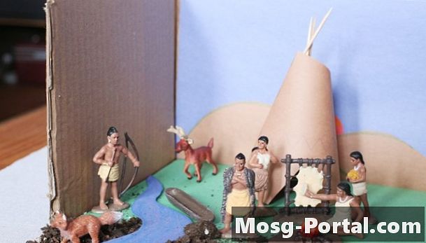 Comment créer un diorama de tribu indienne