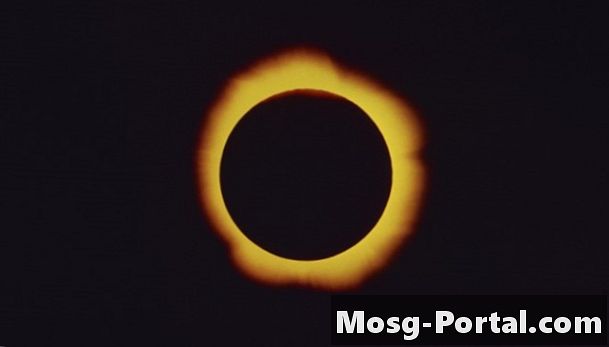 Șansele unei eclipse solare