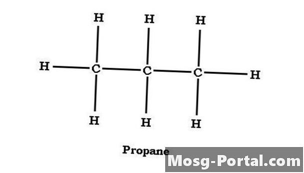 Formula chimică pentru propan