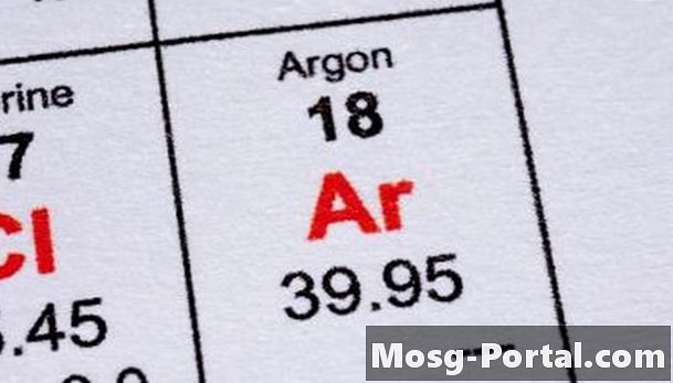 Opasnosti od Argona