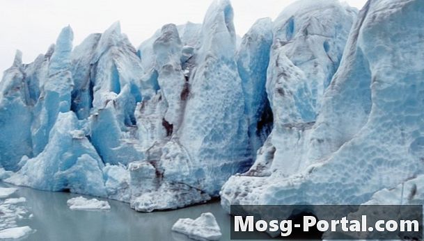 ธารน้ำแข็งเปลี่ยนแปลงภูมิทัศน์อย่างไร?