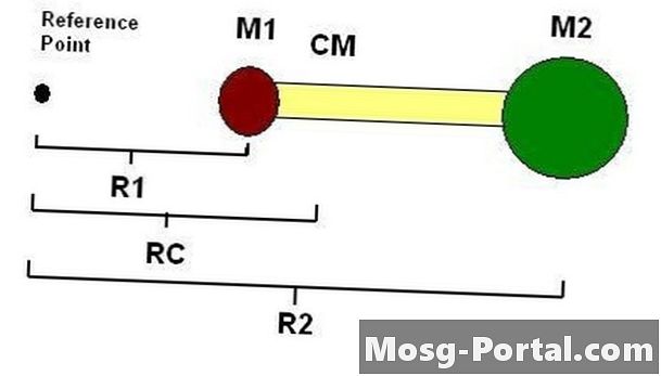 Como calcular o centro de massa