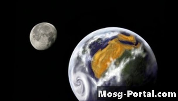 Πώς να συγκρίνετε τη γη με τον Ποσειδώνα