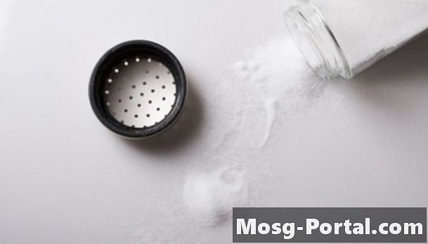 Comment déterminer si les sels sont acides ou basiques
