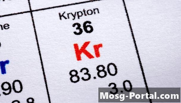 Kako narediti model Krypton Atoma