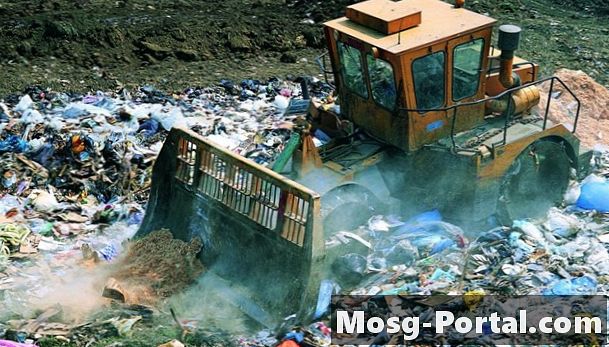 Poluarea în depozitele de deșeuri și poluarea apei