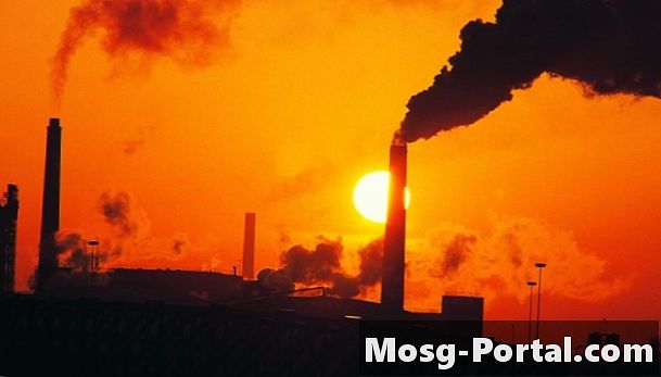 Hvilke gasser forurener planeten?