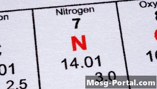 Hva er det høyeste mulige oksidasjonsnummeret av nitrogen?